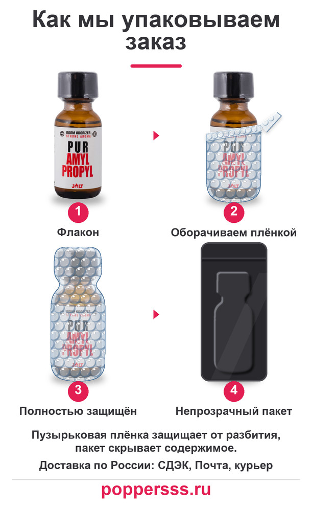 poppersss 0146 poppers pur amyl propyl 25 ml upakovka Упаковка заказа в пузырьковую плёнку — poppersss.ru