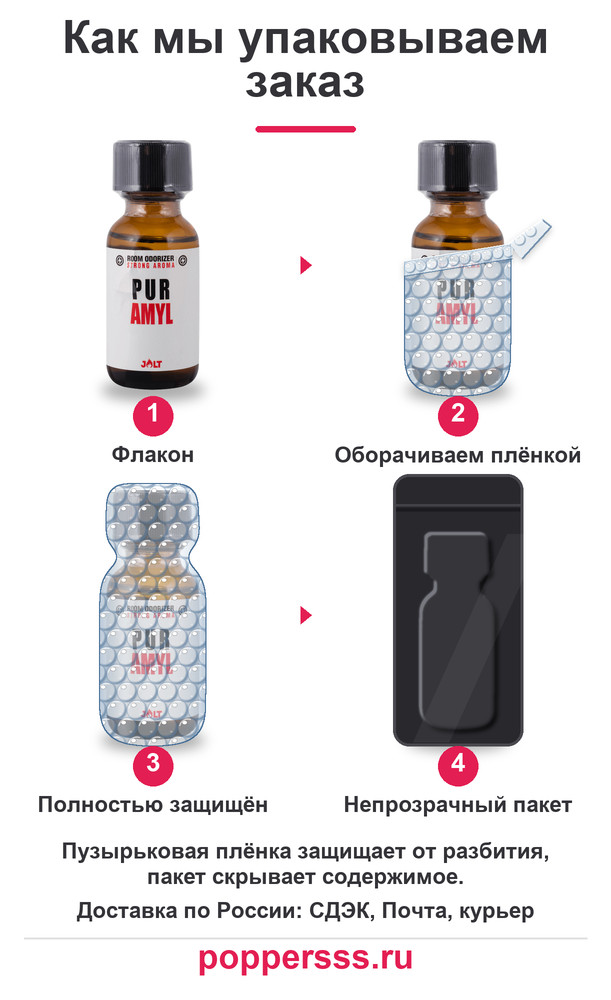 poppersss 0149 poppers pur amyl 25 ml upakovka Упаковка заказа в пузырьковую плёнку — poppersss.ru