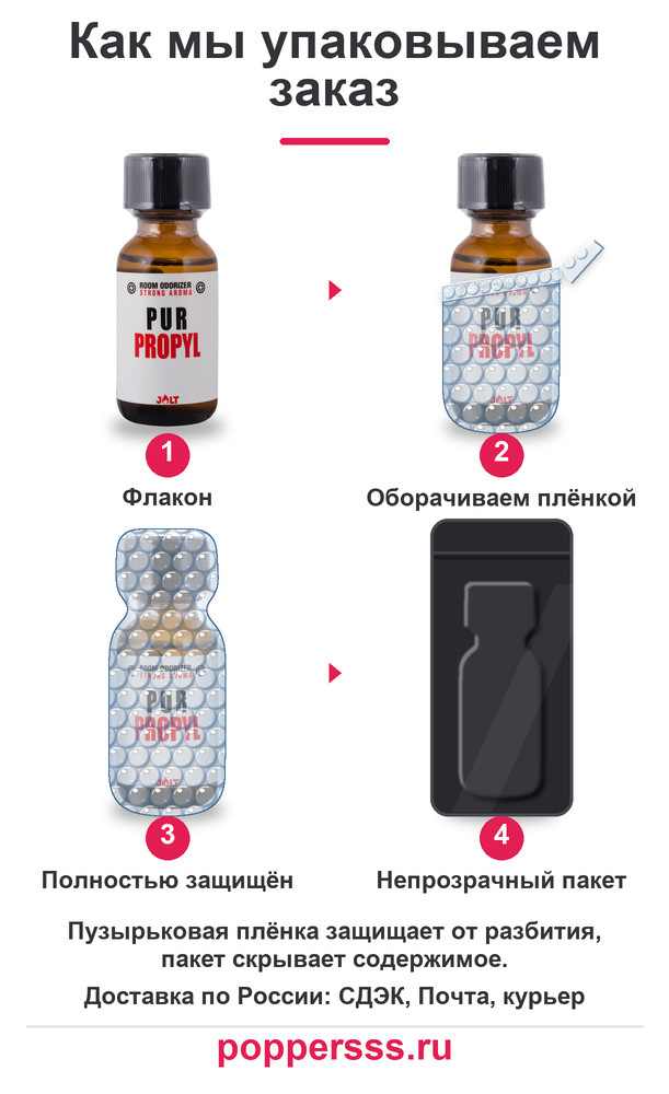 poppersss 0150 poppers pur propyl 25 ml upakovka Упаковка заказа в пузырьковую плёнку — poppersss.ru