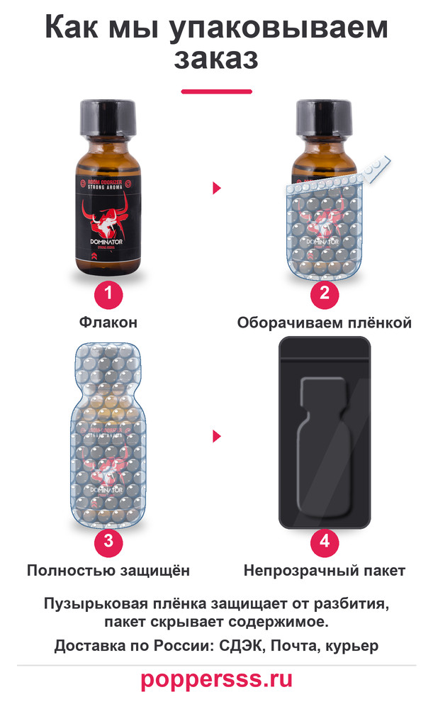 poppersss 0151 poppers dominator black 25 ml upakovka Упаковка заказа в пузырьковую плёнку — poppersss.ru