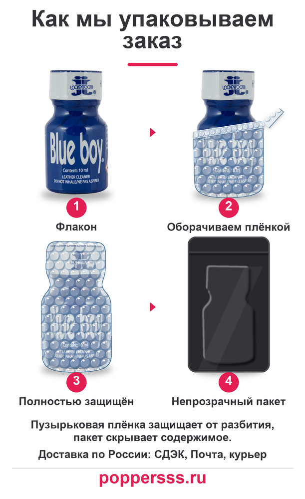 poppersss 0154 poppers blue boy 10 ml upakovka Упаковка заказа в пузырьковую плёнку — poppersss.ru