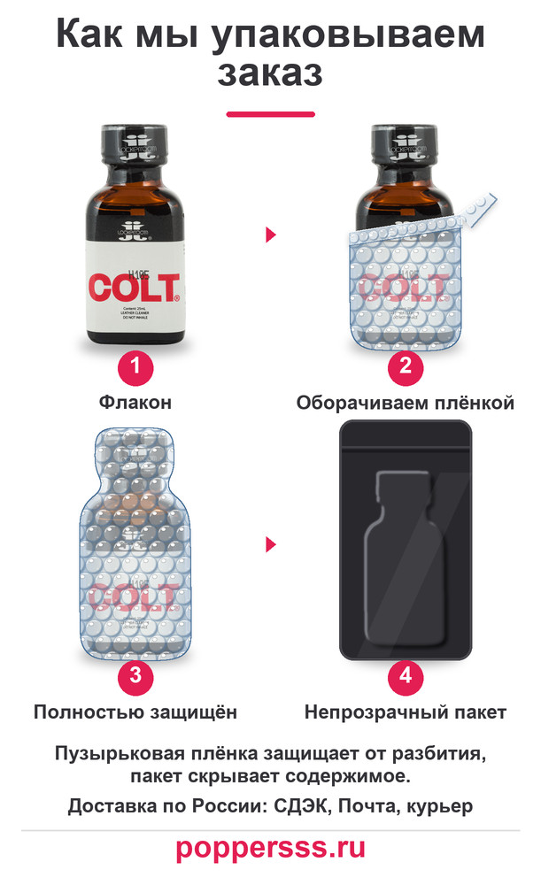 poppersss 0158 poppers colt 25 ml upakovka Упаковка заказа в пузырьковую плёнку — poppersss.ru