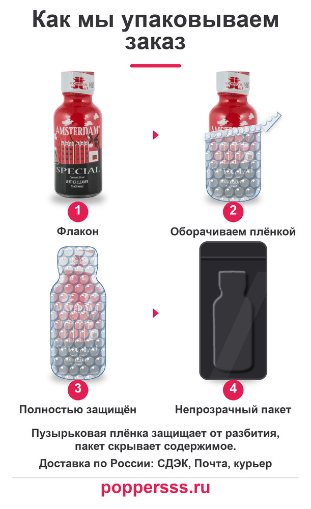 poppersss 0161 poppers amsterdam special 30ml upakovka Упаковка заказа в пузырьковую плёнку — poppersss.ru