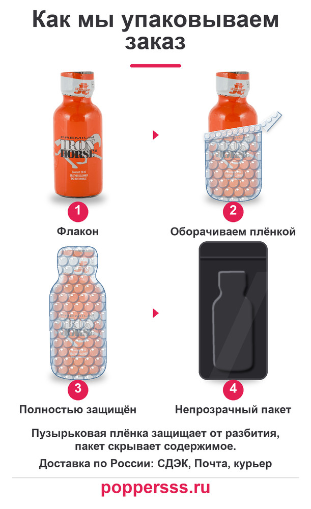 poppersss 0164 poppers iron horse 30 ml upakovka Упаковка заказа в пузырьковую плёнку — poppersss.ru