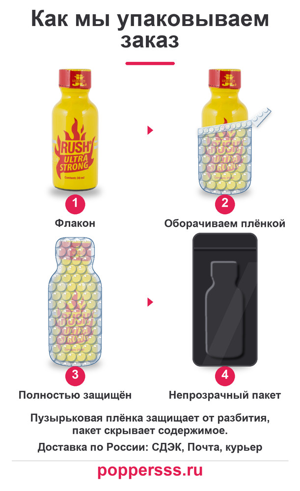 poppersss 0165 poppers rush ultra strong 30 ml upakovka Упаковка заказа в пузырьковую плёнку — poppersss.ru