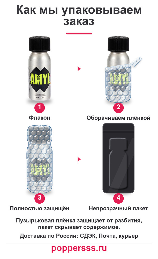 poppersss 0176 poppers amyl metal 30 ml upakovka Упаковка заказа в пузырьковую плёнку — poppersss.ru
