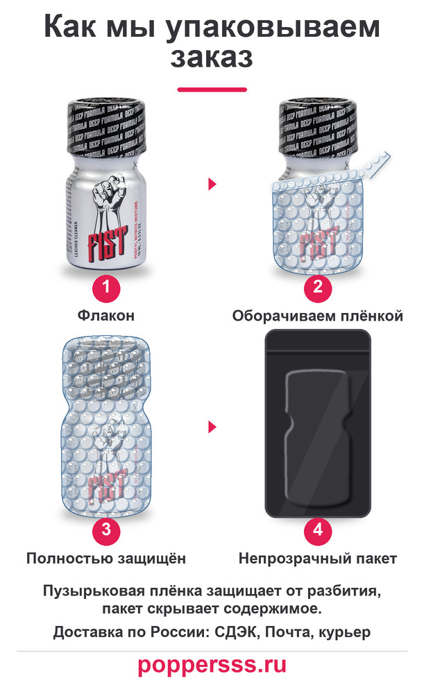 poppersss 0182 poppers fist pentyl 10 ml new upakovka Упаковка заказа в пузырьковую плёнку — poppersss.ru