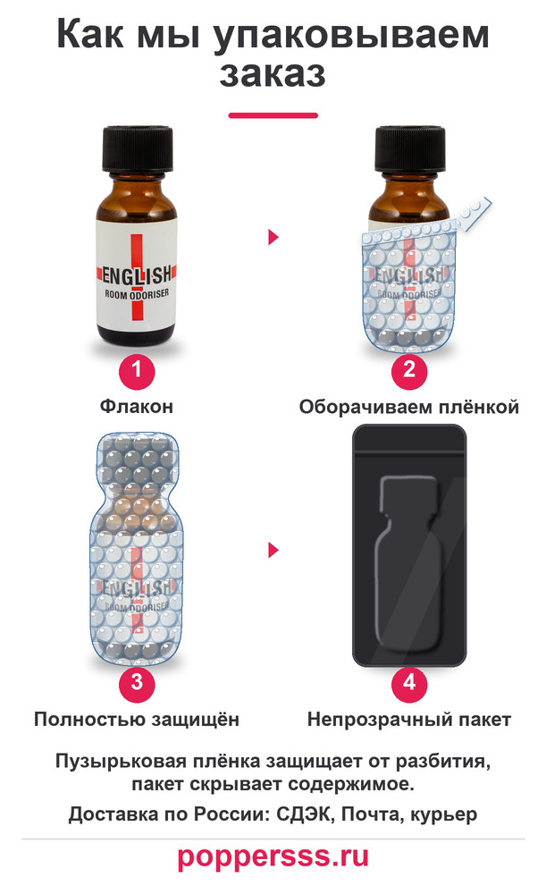 poppersss 0188 poppers english 25 ml new upakovka Упаковка заказа в пузырьковую плёнку — poppersss.ru