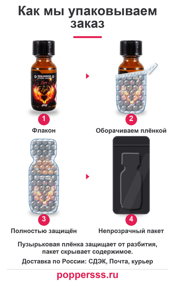 poppersss 0192 poppers love is love 25 ml upakovka Упаковка заказа в пузырьковую плёнку — poppersss.ru