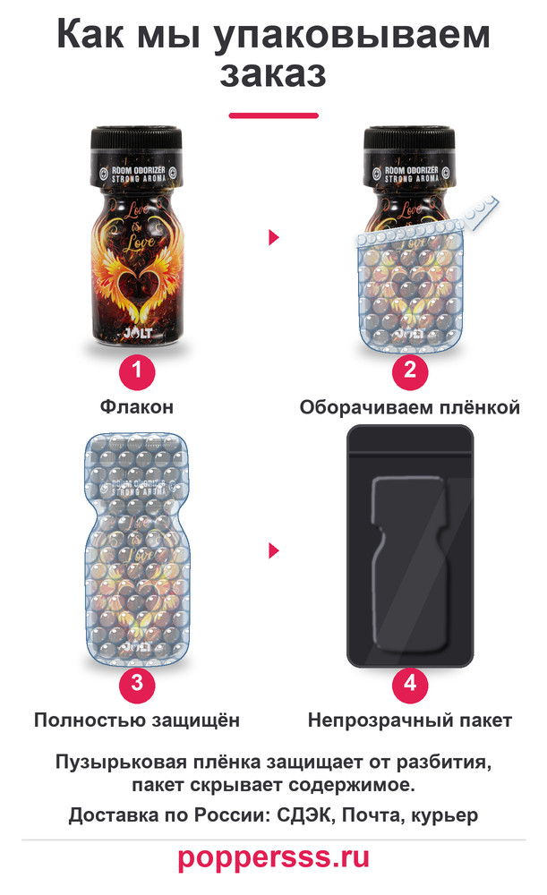 poppersss 0197 poppers love is love 10 ml upakovka Упаковка заказа в пузырьковую плёнку — poppersss.ru