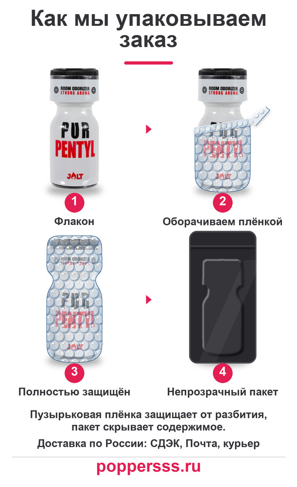 poppersss 0198 poppers pur pentyl 10 ml upakovka Упаковка заказа в пузырьковую плёнку — poppersss.ru
