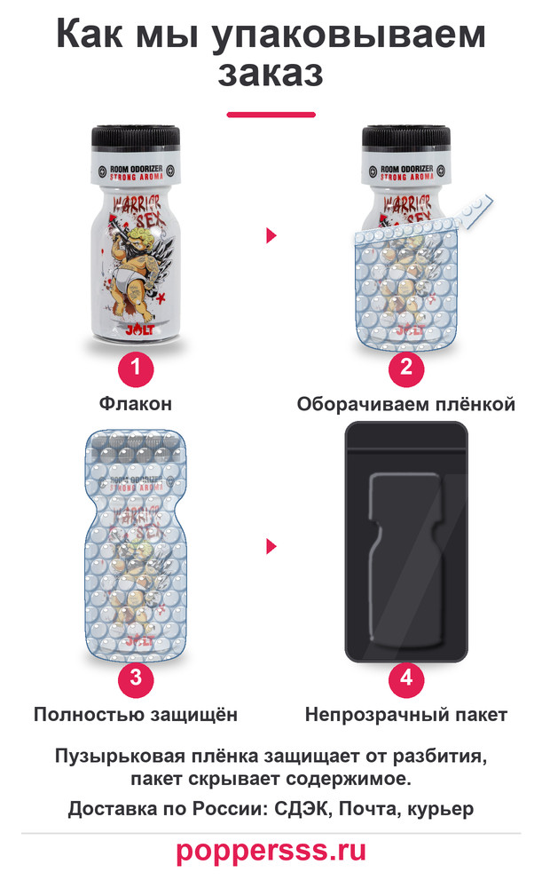 poppersss 0199 poppers warrior sex 10 ml upakovka Упаковка заказа в пузырьковую плёнку — poppersss.ru