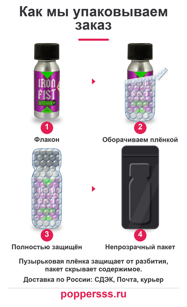 poppersss 0203 poppers butanol no limit 24 ml upakovka Упаковка заказа в пузырьковую плёнку — poppersss.ru