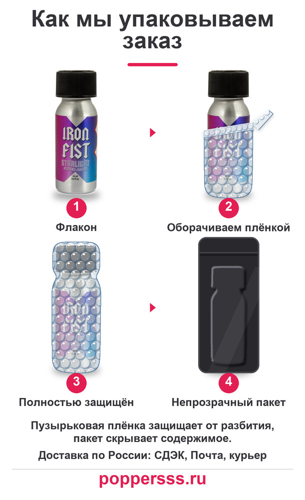 poppersss 0205 poppers iron fist starlight 24 ml upakovka Упаковка заказа в пузырьковую плёнку — poppersss.ru